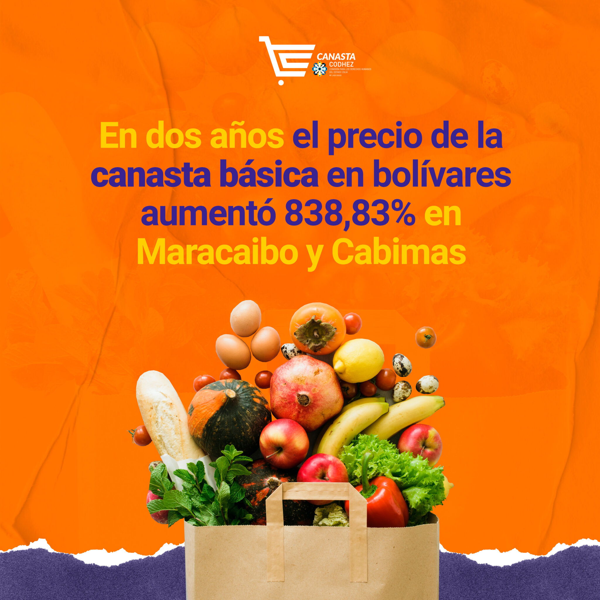 En dos años, el precio de la canasta básica en bolívares aumentó +838,83% en Maracaibo y Cabimas