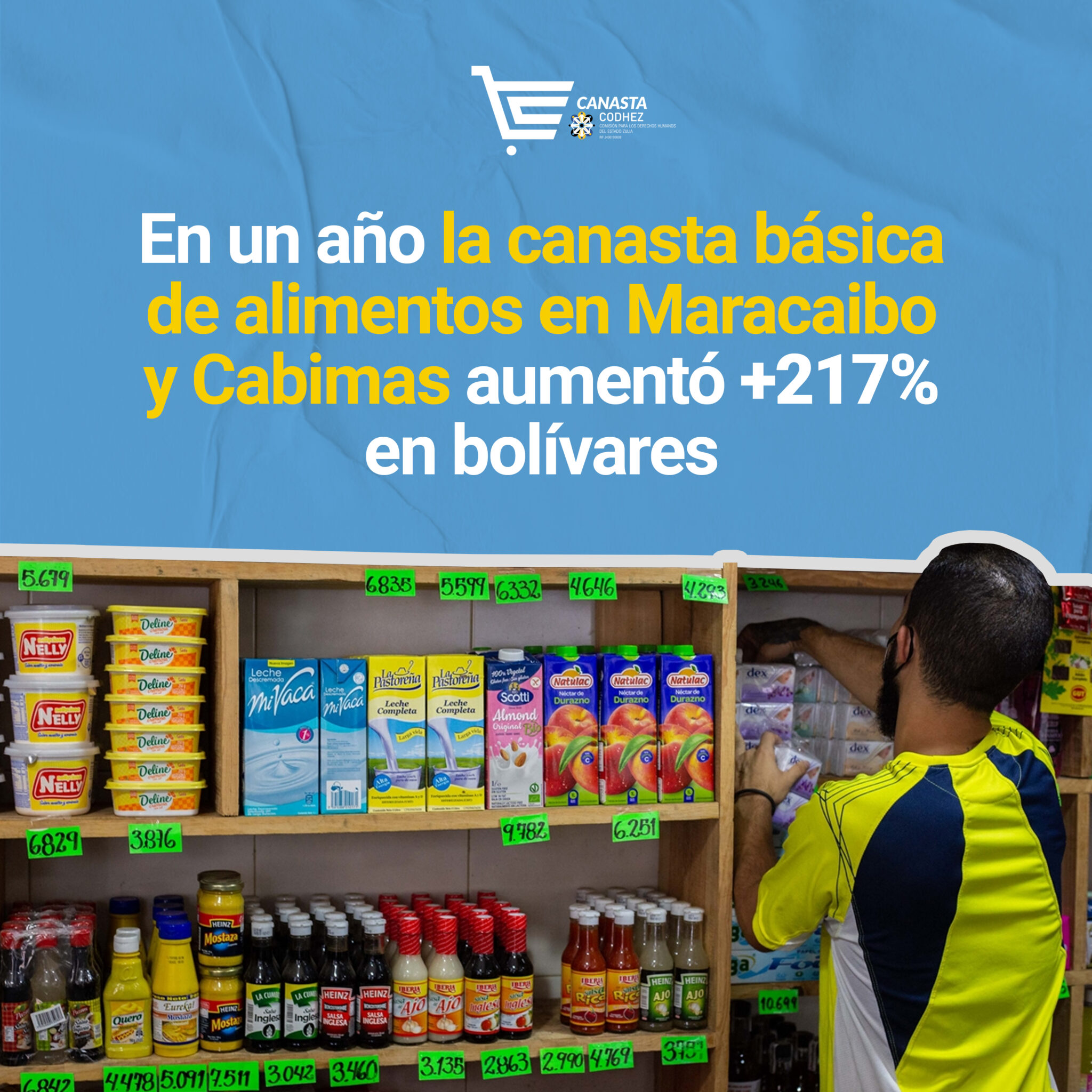 En un año el valor de la canasta básica alimentaria aumentó +217% en Maracaibo y Cabimas