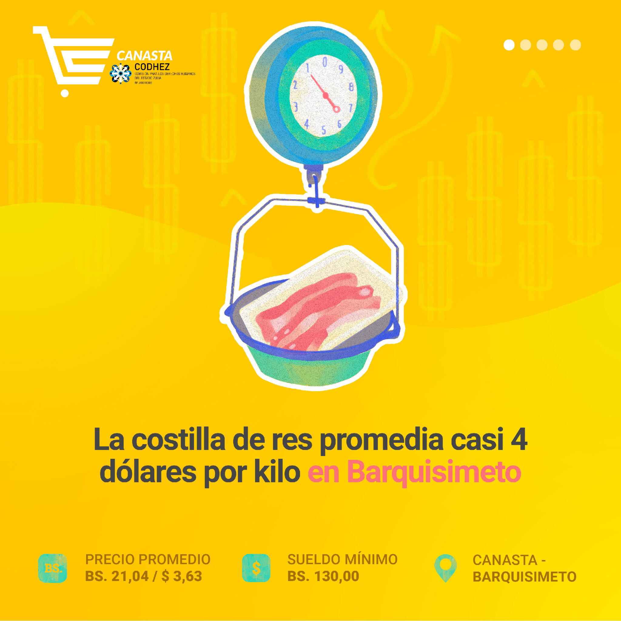 Los barquisimetanos deben disponer de casi 4 dólares para comprar un kilo de costilla de res